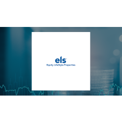 Nisa Investment Advisors LLC memangkas posisi Equity LifeStyle Properties, Inc. (NYSE:ELS)